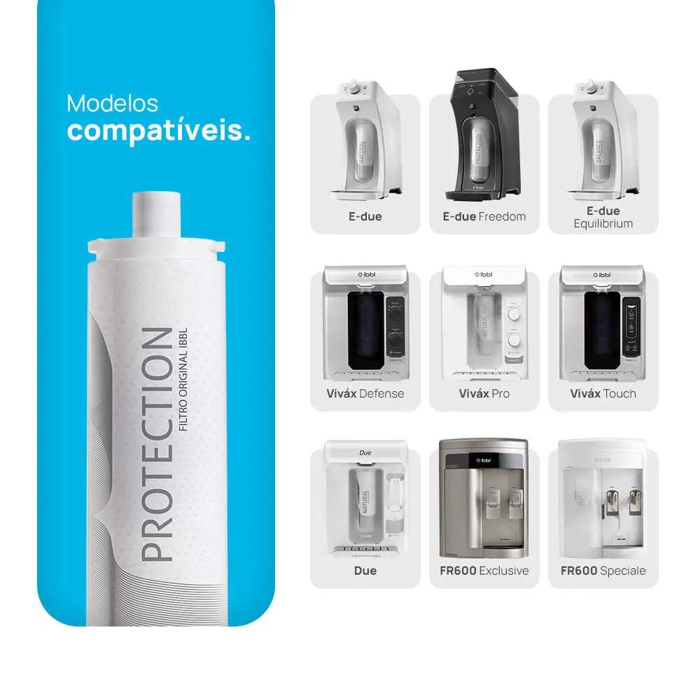 Filtro de Água Protection (CZ+7)